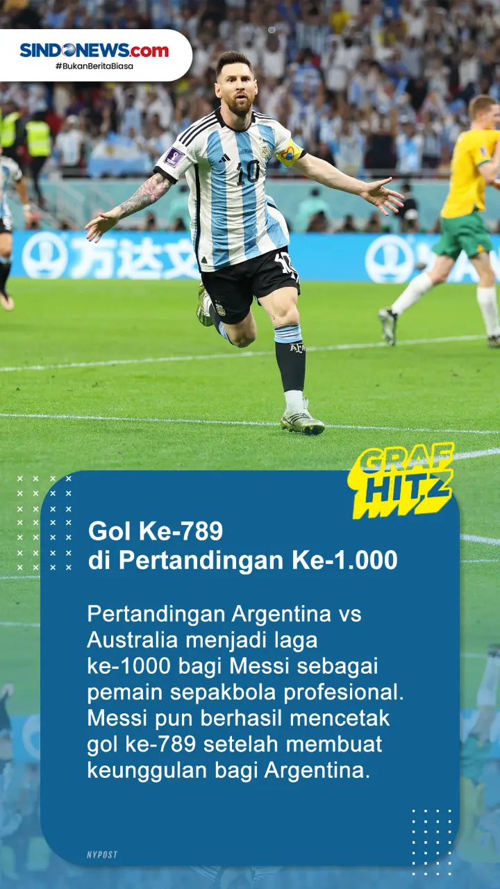 5 Rekor yang Dipecahkan...