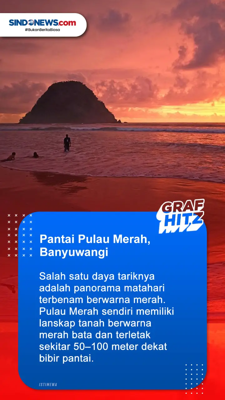5 Destinasi Wisata Tak...