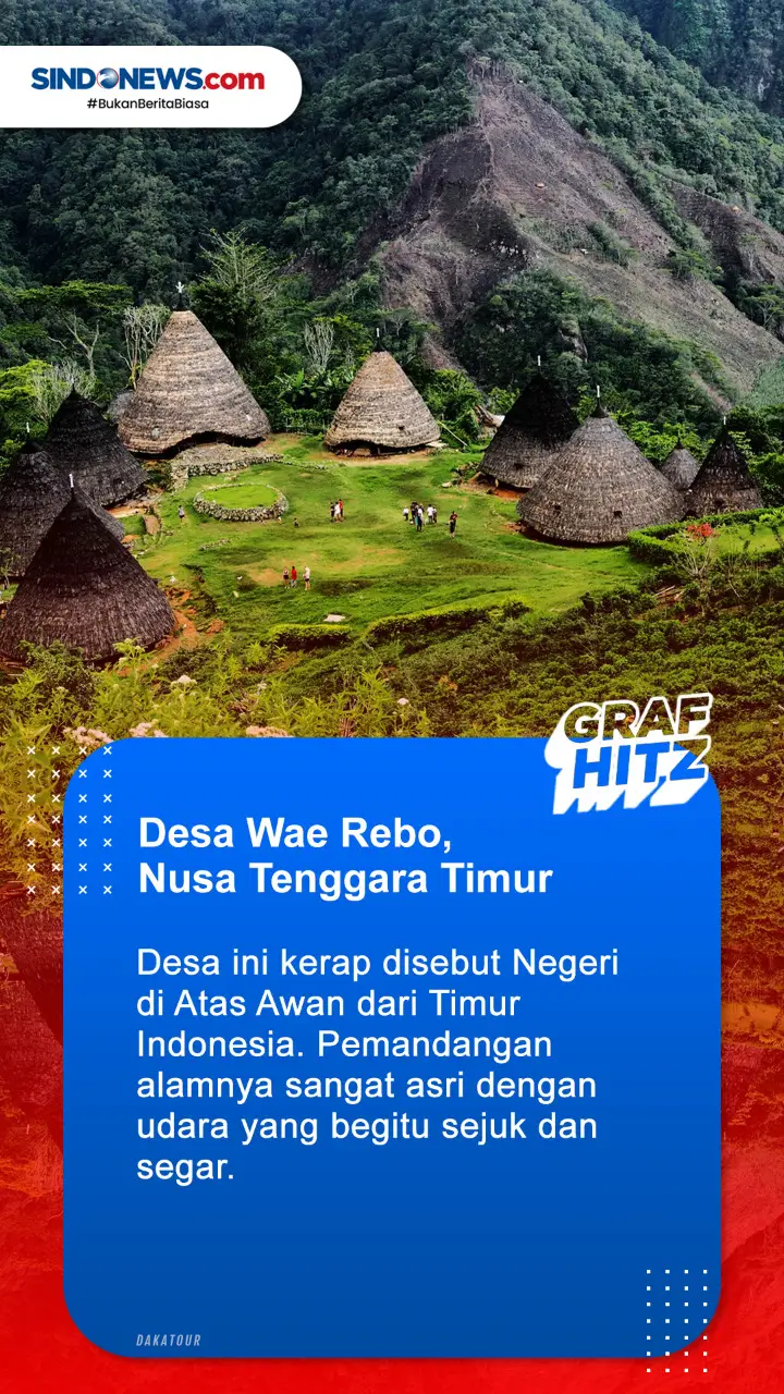 5 Destinasi Wisata Tak...