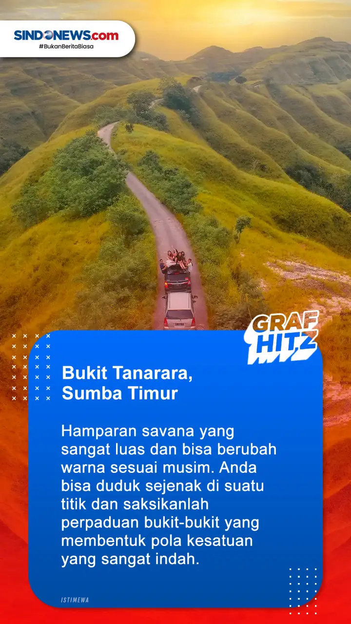 5 Destinasi Wisata Tak...