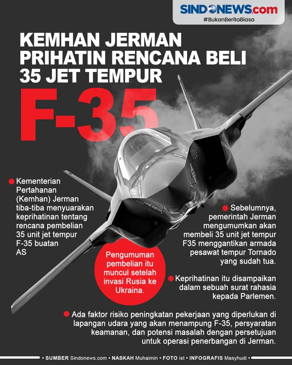 Jerman Tiba-tiba Prihatin...