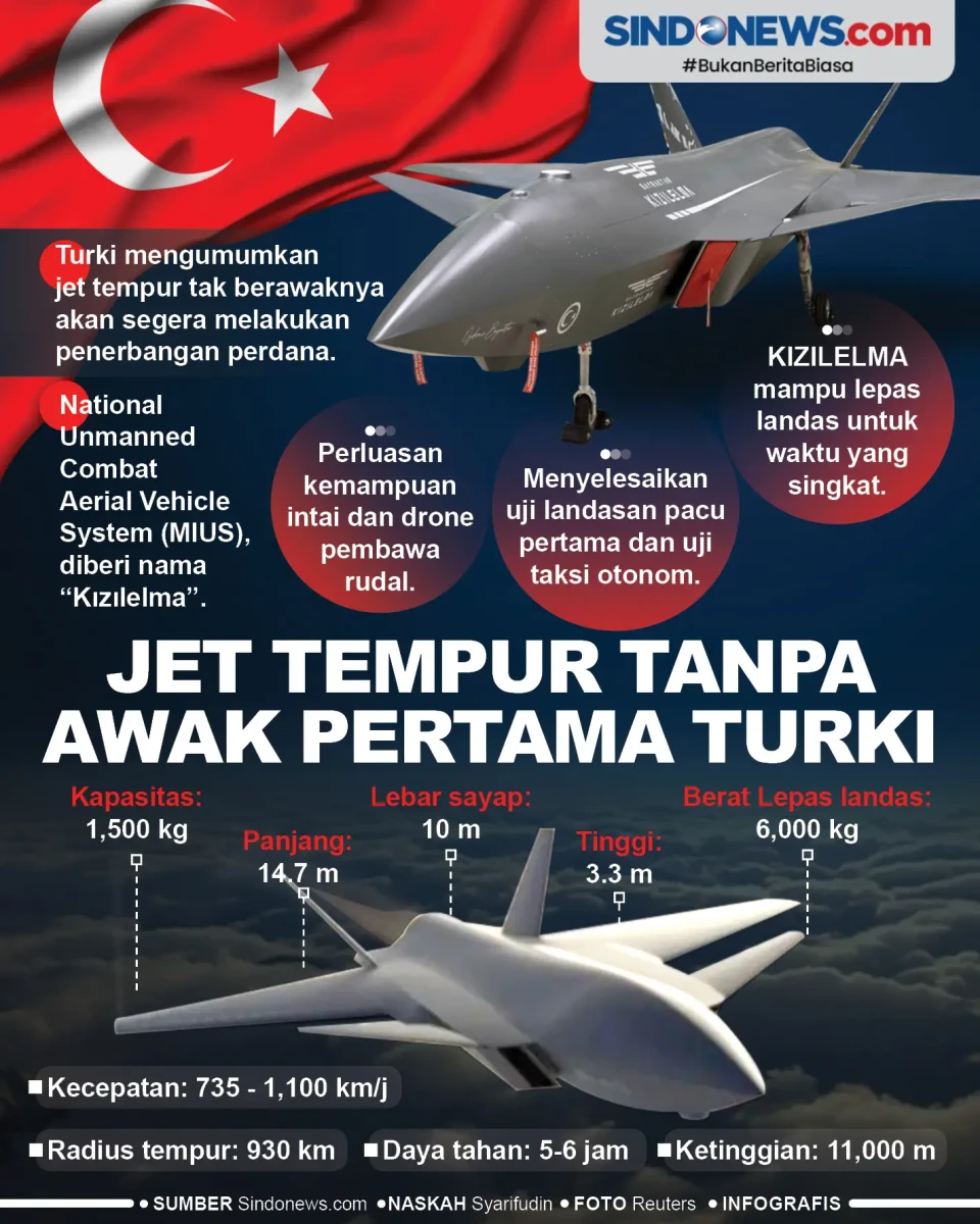 Siap Terbang Perdana,...