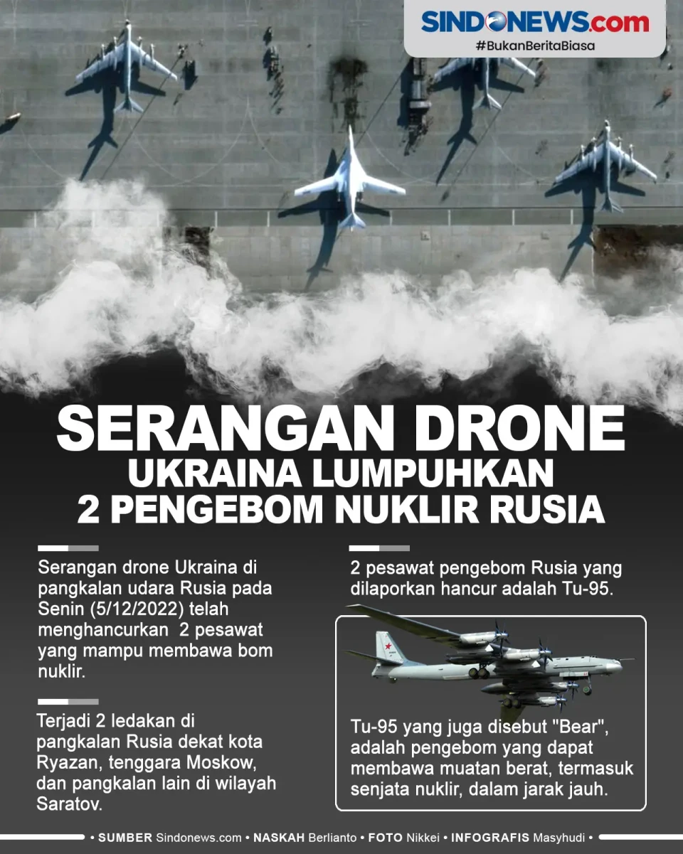 Pangkalan Udara Rusia...