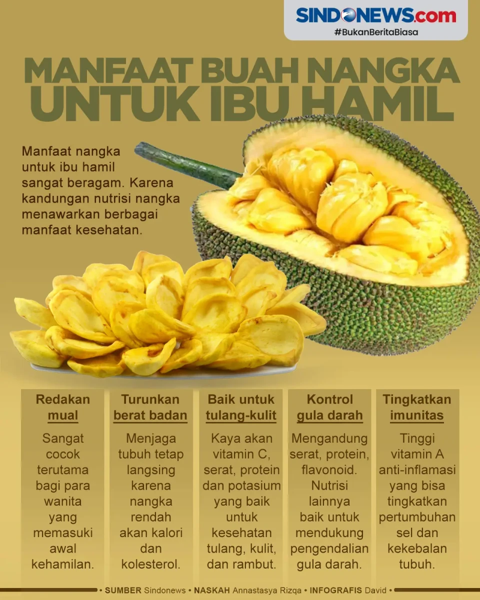 Kaya Nutrisi, Berikut...