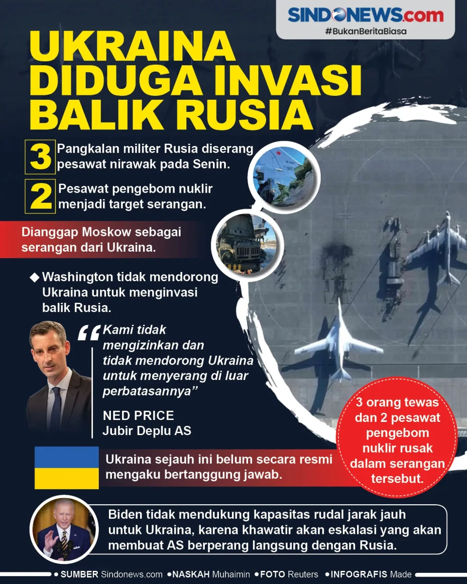 Reaksi Amerika Atas...