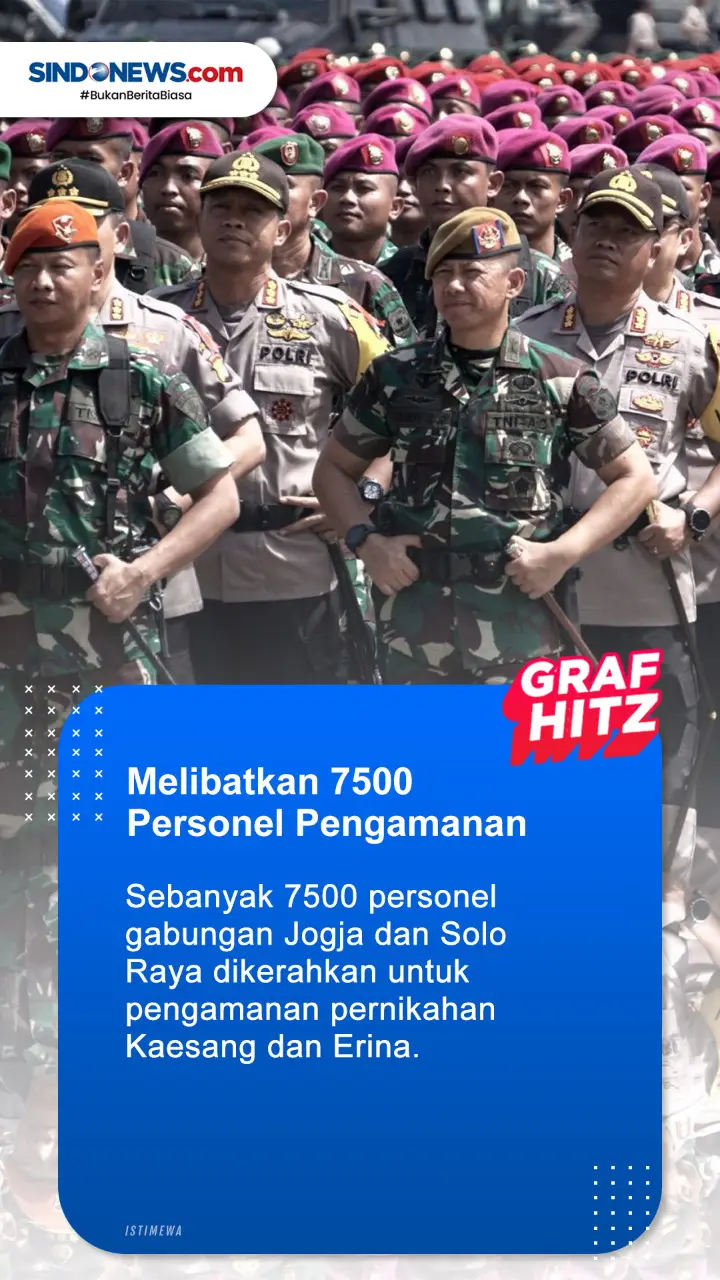 Serba-serbi Pernikahan...