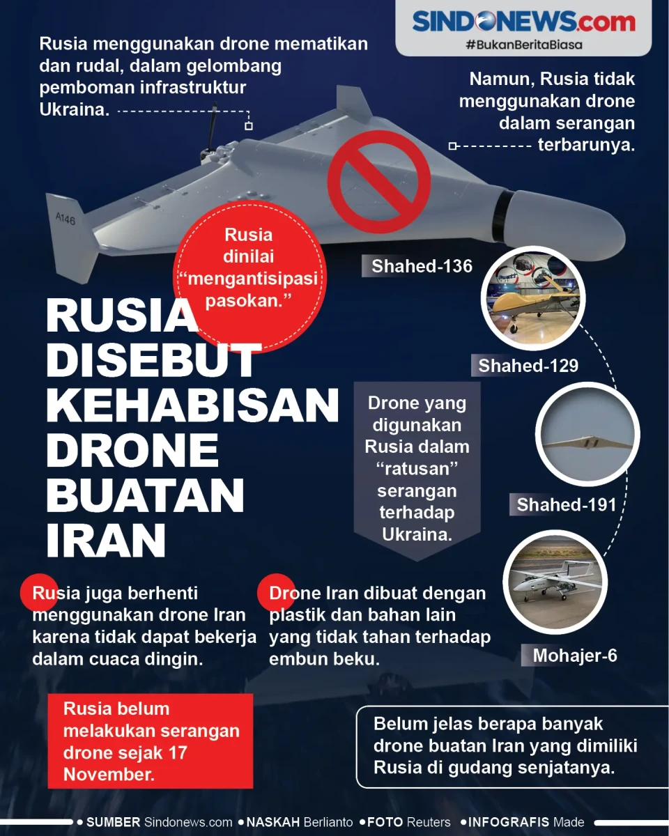 Rusia Disebut Telah...