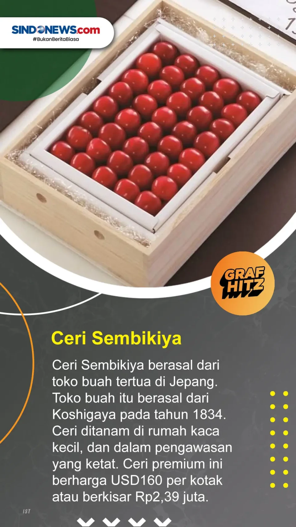 6 Buah Termahal di Dunia,...