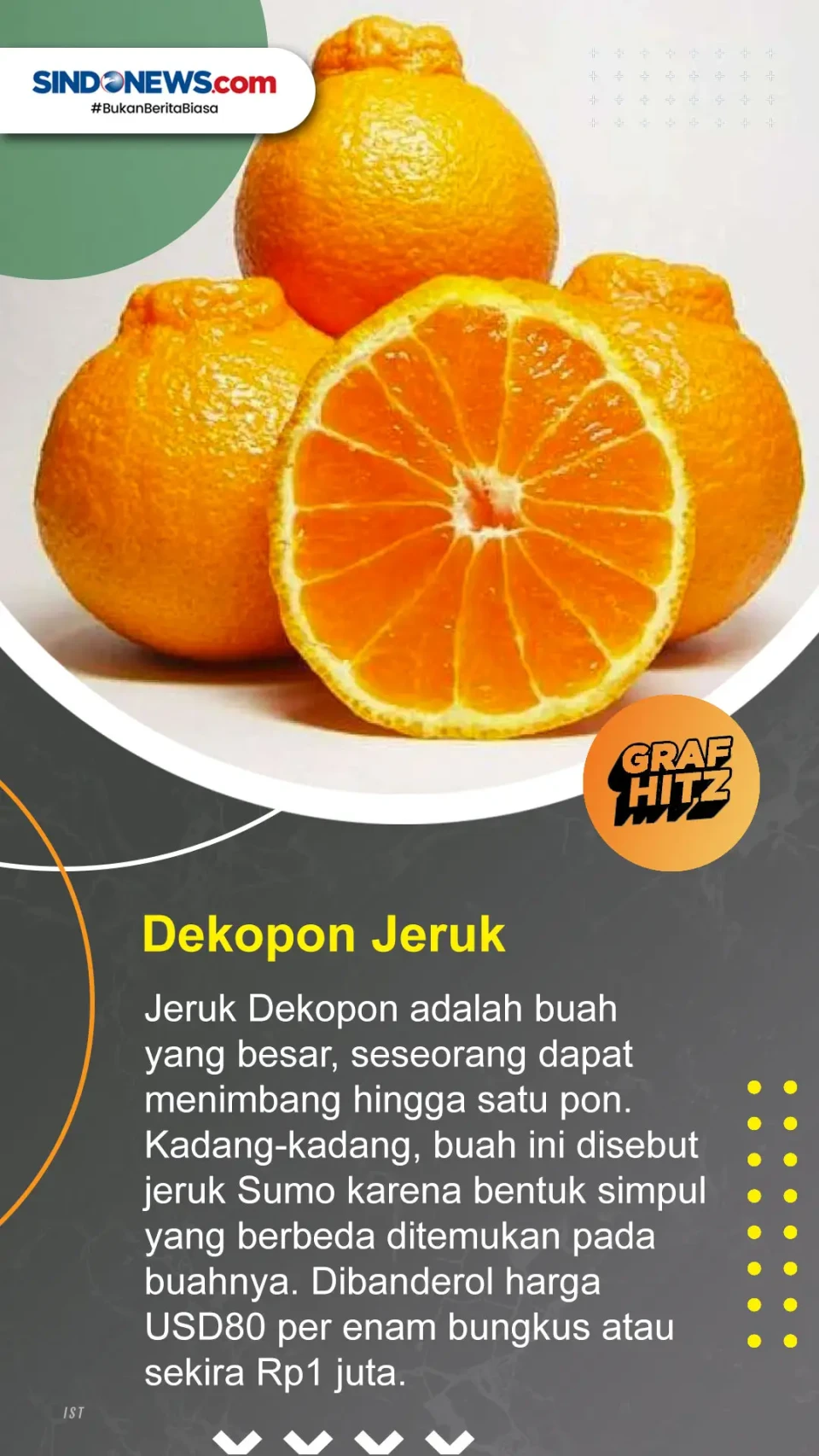 6 Buah Termahal di Dunia,...