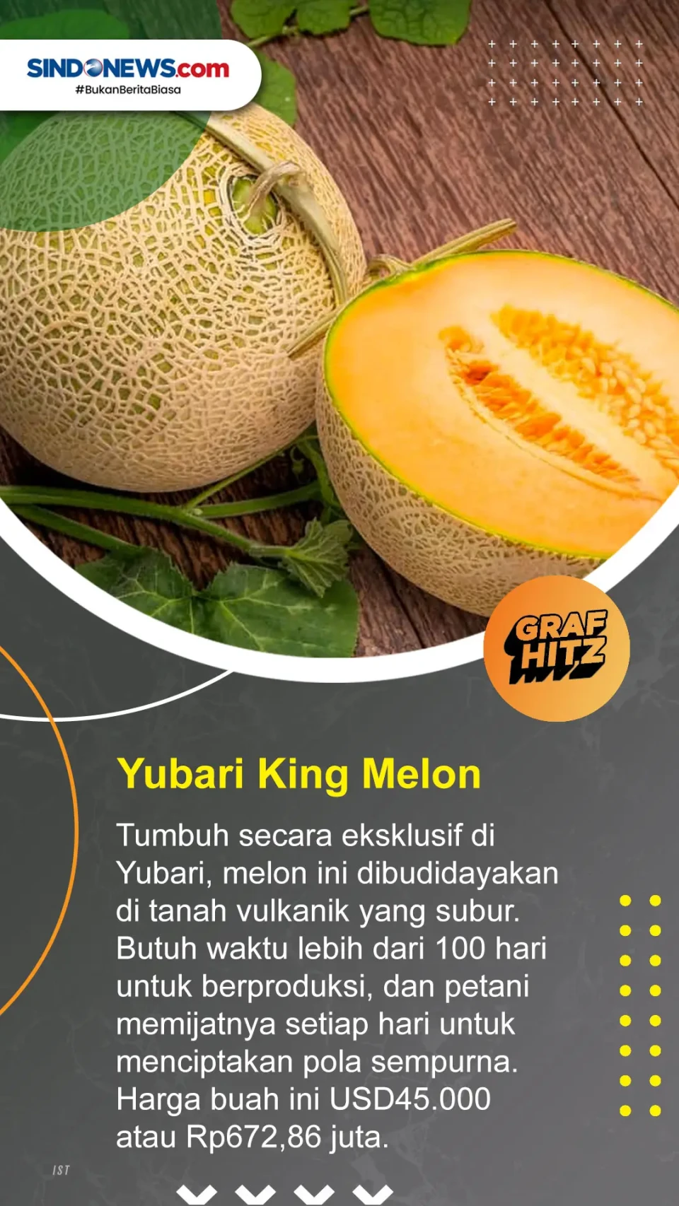 6 Buah Termahal di Dunia,...