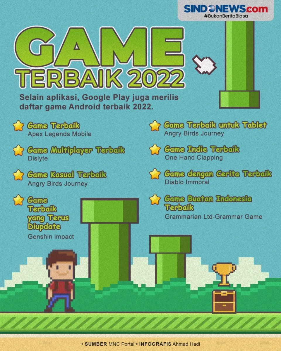 Daftar 8 Game Terbaik...