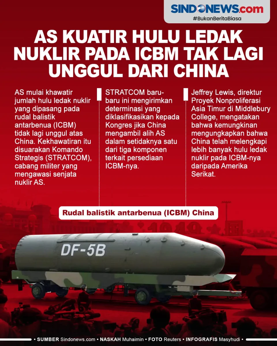 AS Kuatir Disalip China...