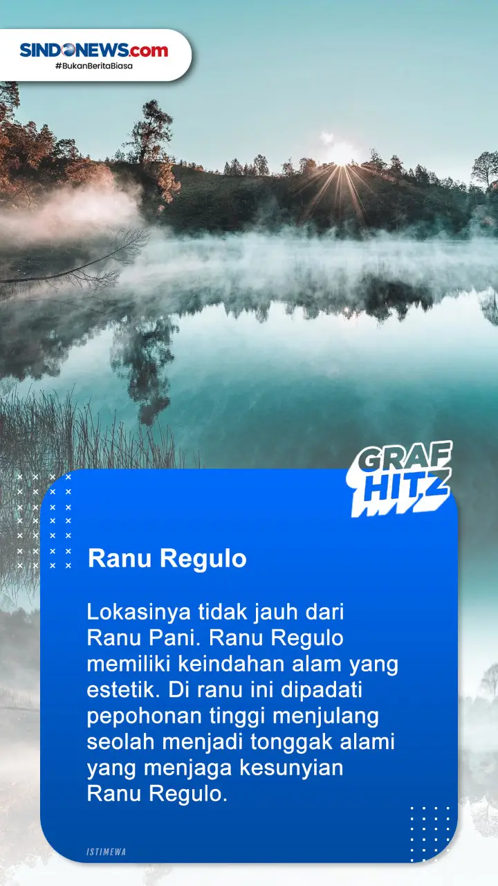 Berikut Ini 7 Spot Estetik...
