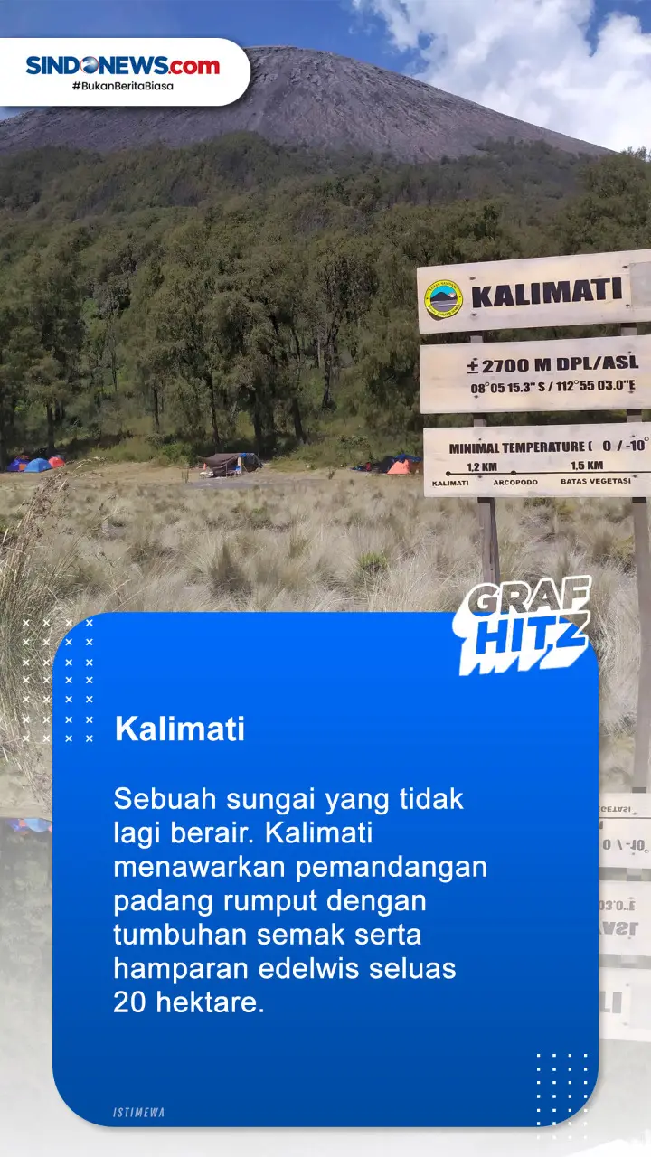 Berikut Ini 7 Spot Estetik...