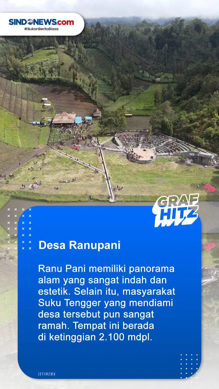 Berikut Ini 7 Spot Estetik...