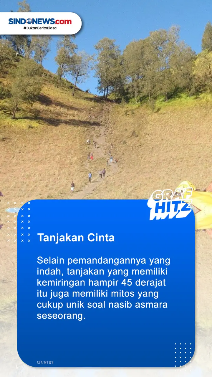 Berikut Ini 7 Spot Estetik...