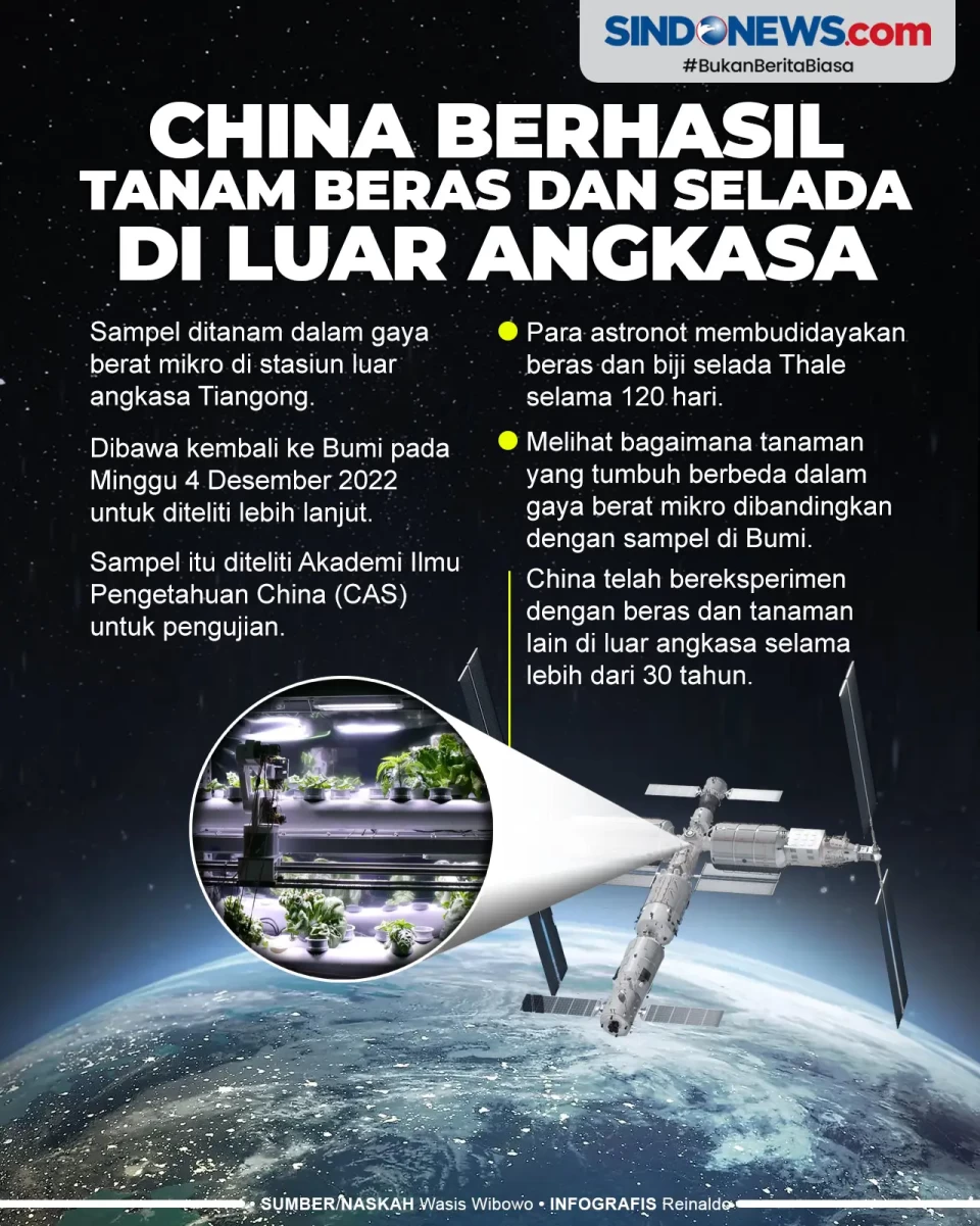 China Berhasil Tanam...