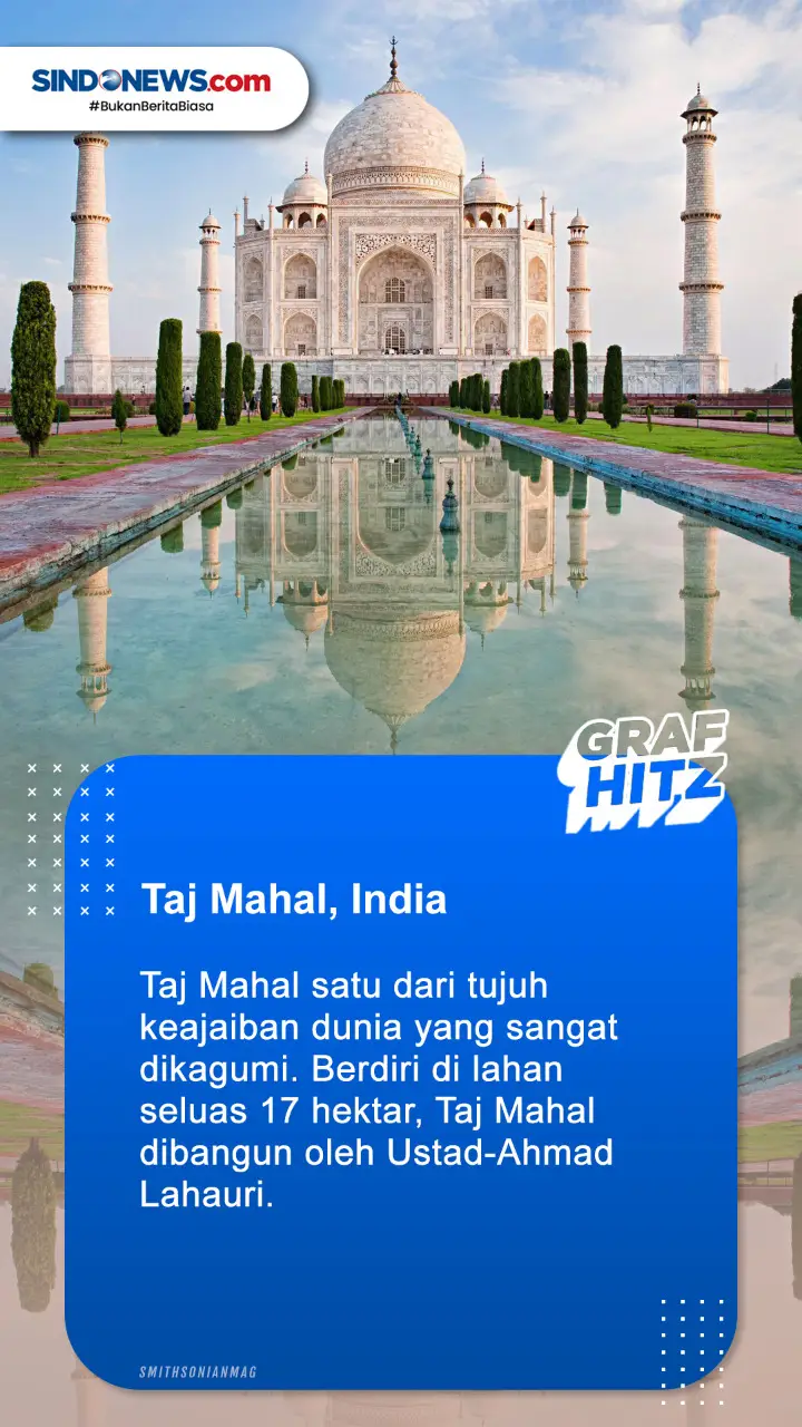 Deretan Bangunan Arsitektur...