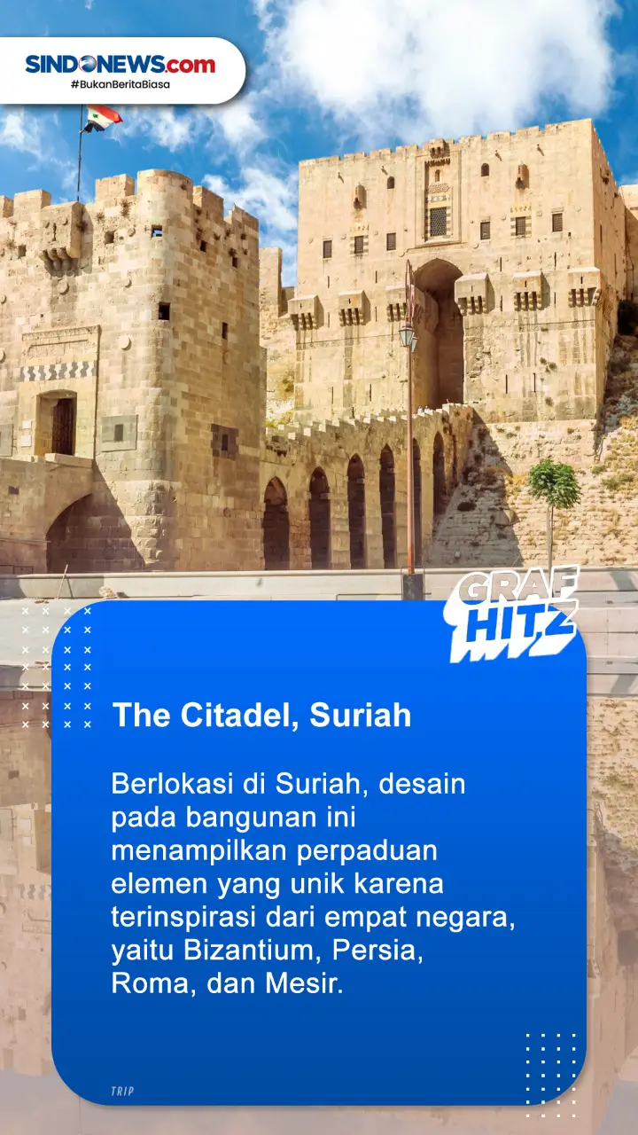 Deretan Bangunan Arsitektur...