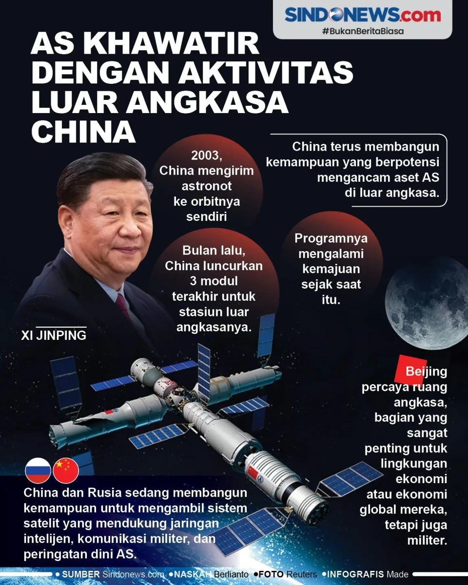 AS khawatir dengan Aktivitas...