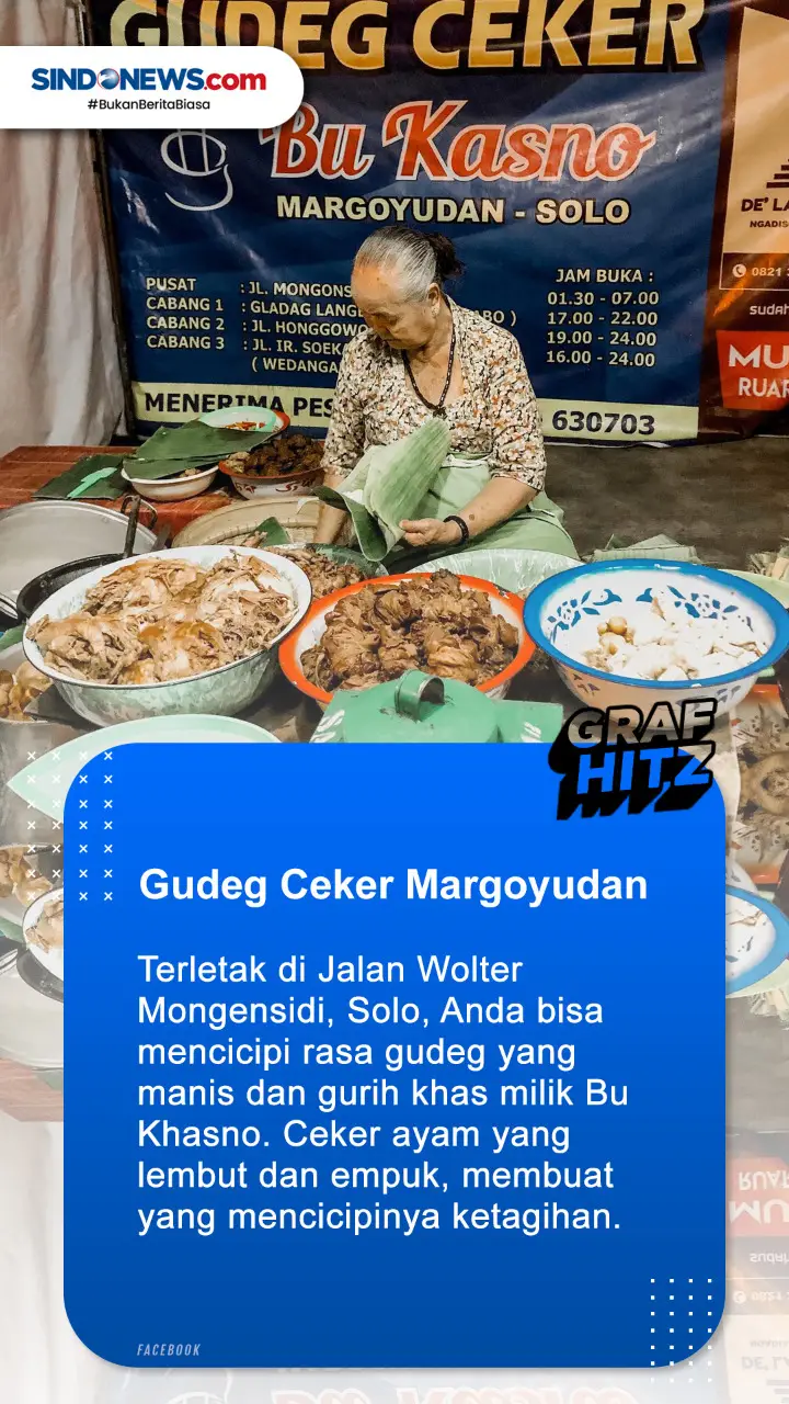 5 Tempat Makan Enak...