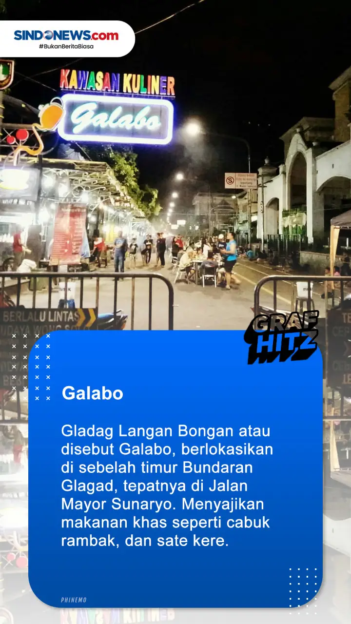 5 Tempat Makan Enak...