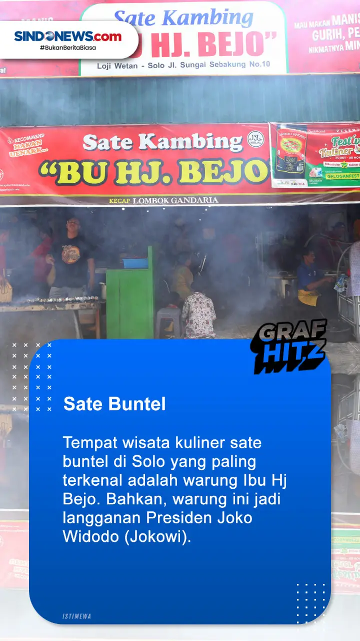 5 Tempat Makan Enak...