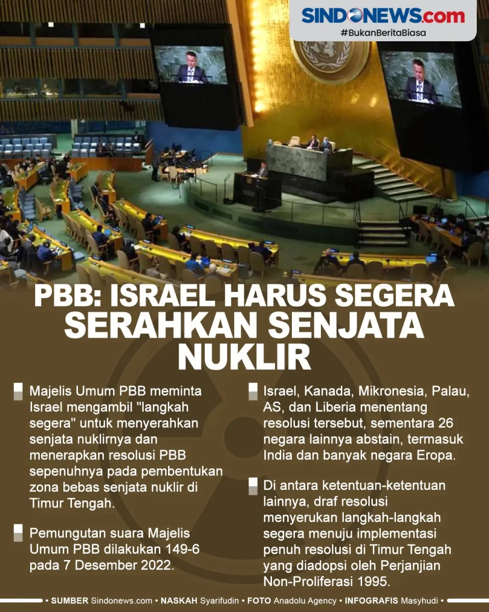 PBB: Israel Harus Segera...