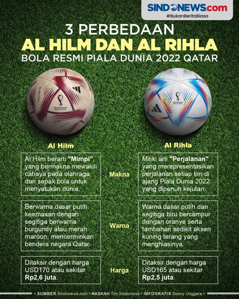 3 Perbedaan Al Hilm...