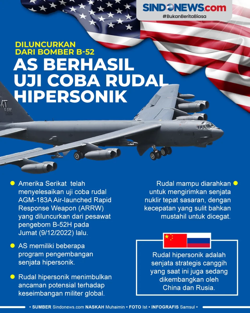 Diluncurkan dari Bomber...