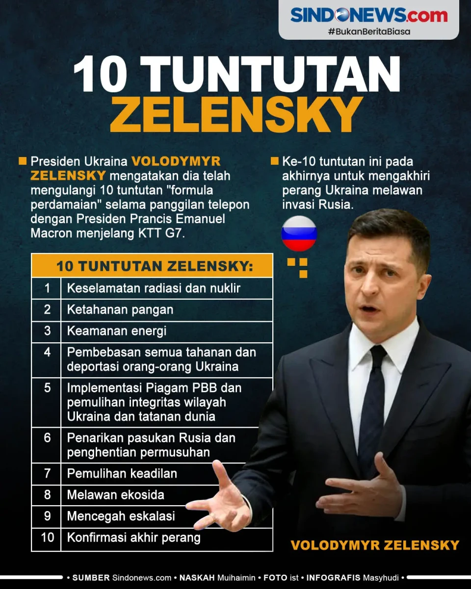 10 Tuntutan Zelensky...