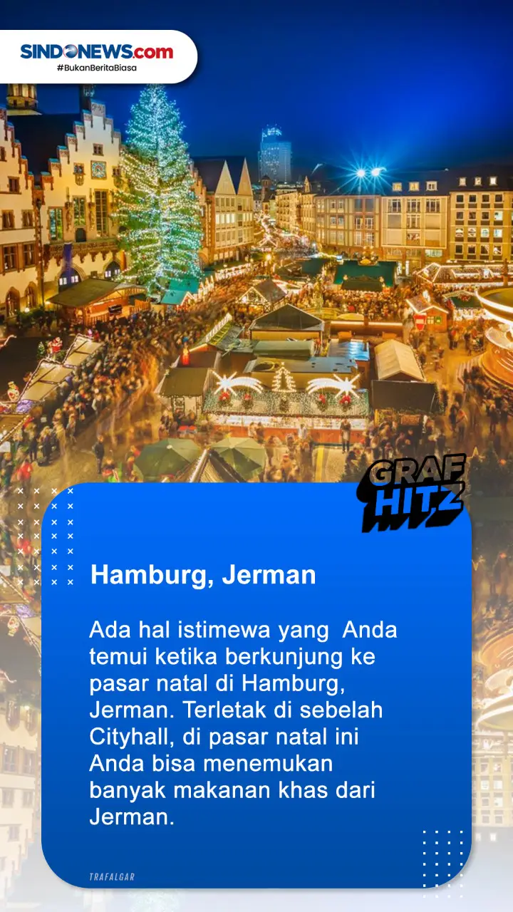 5 Pasar Natal Paling...