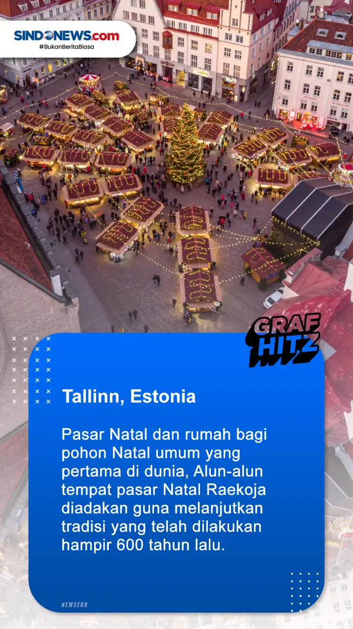 5 Pasar Natal Paling...