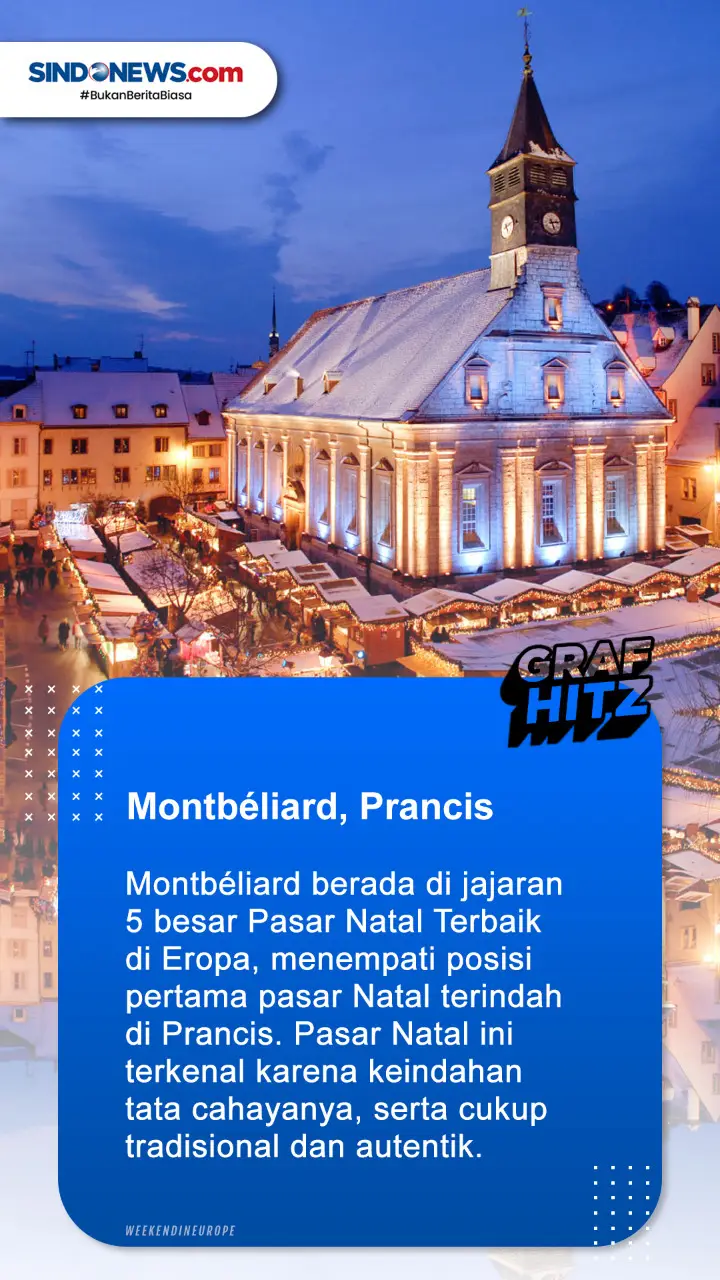 5 Pasar Natal Paling...