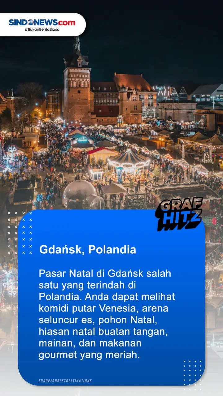 5 Pasar Natal Paling...