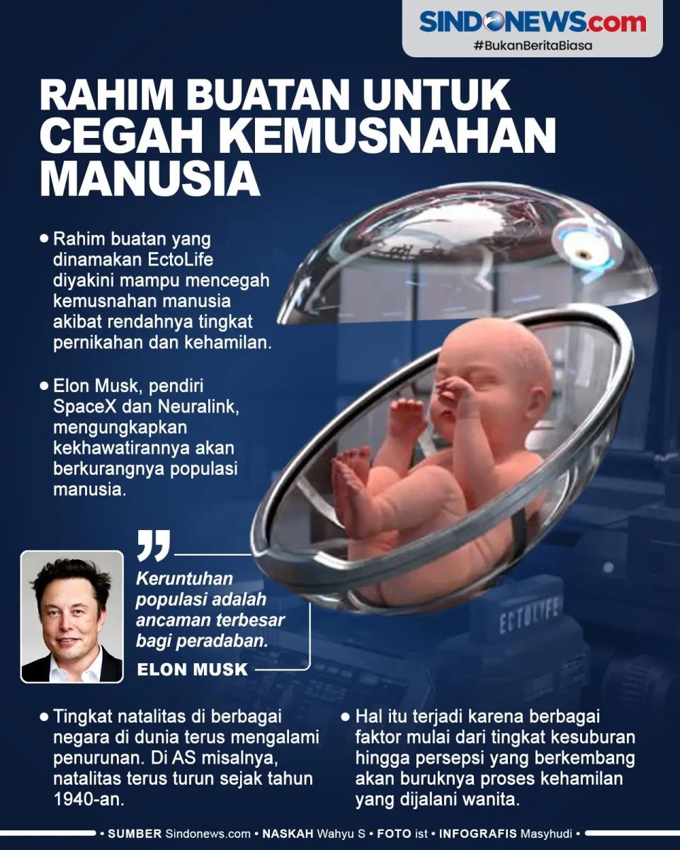 Rahim Buatan untuk Cegah...