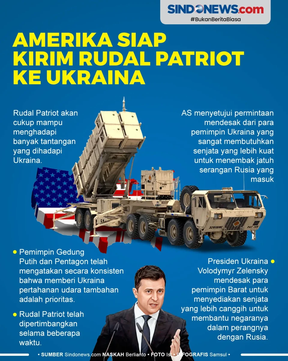 Amerika Serikat Siap...