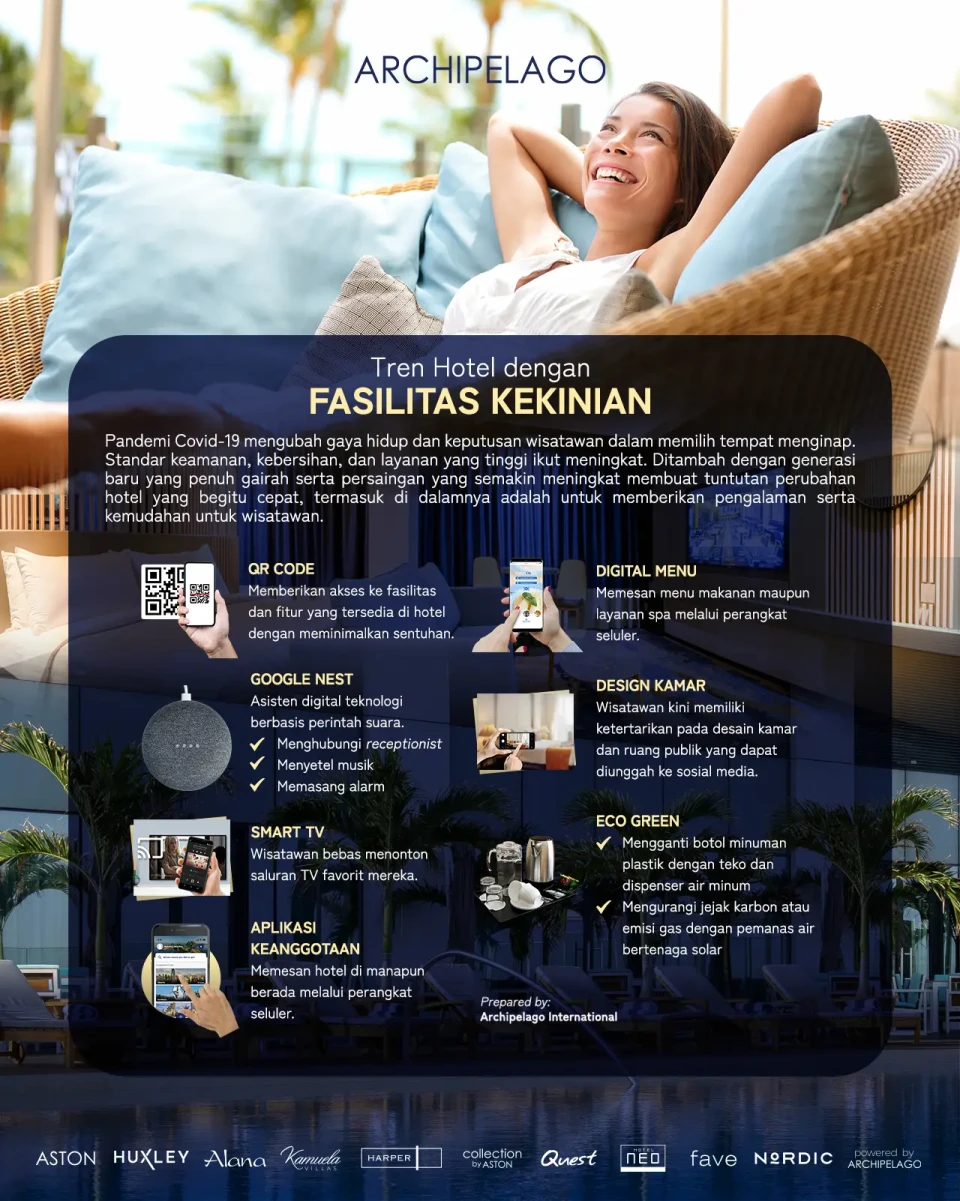 Tren Hotel dengan Fasilitas...