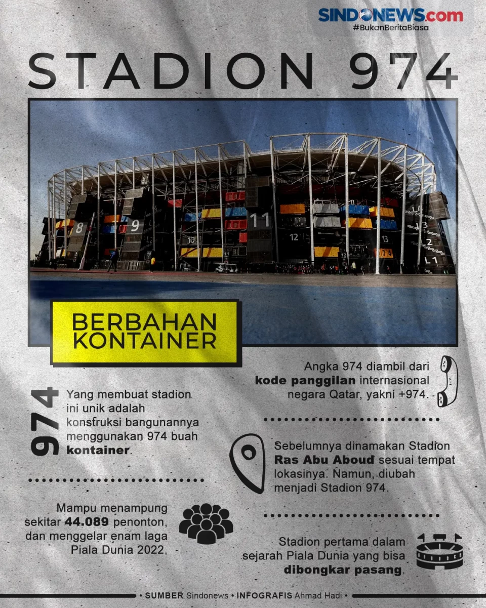 Uniknya Stadion 974,...