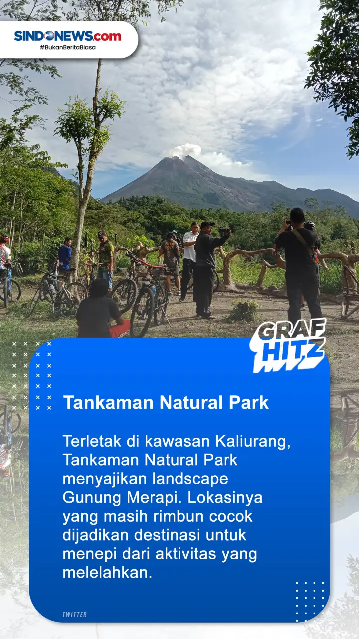 Berikut ini 5 Spot Wisata...