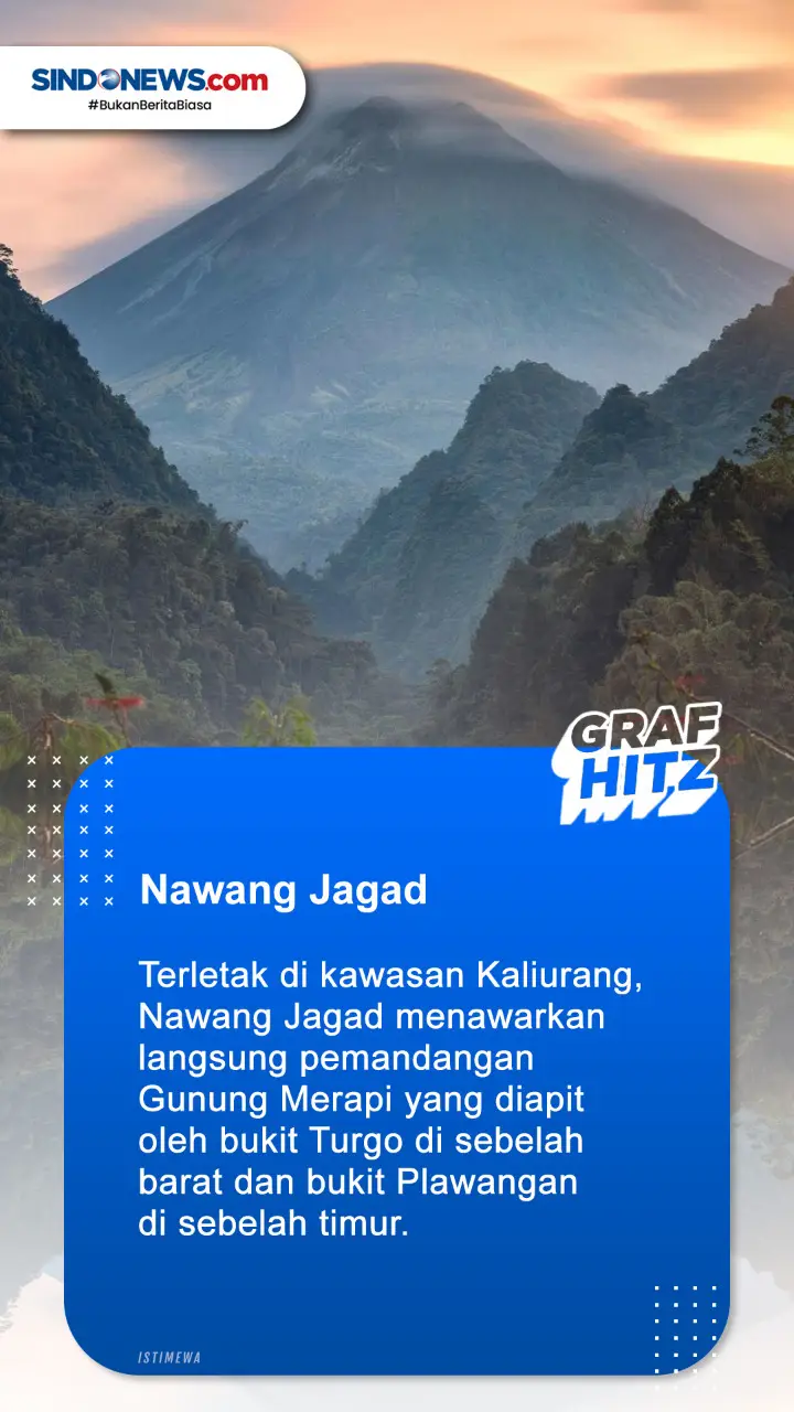 Berikut ini 5 Spot Wisata...