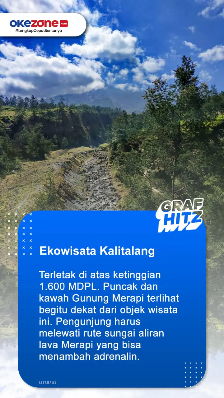 Berikut ini 5 Spot Wisata...