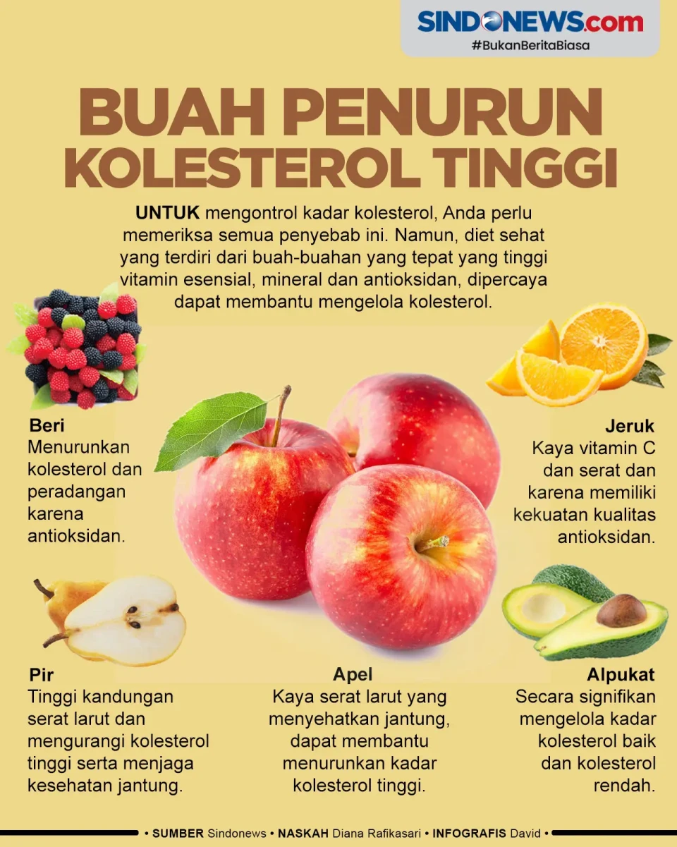 Wajib Stok di Rumah,...