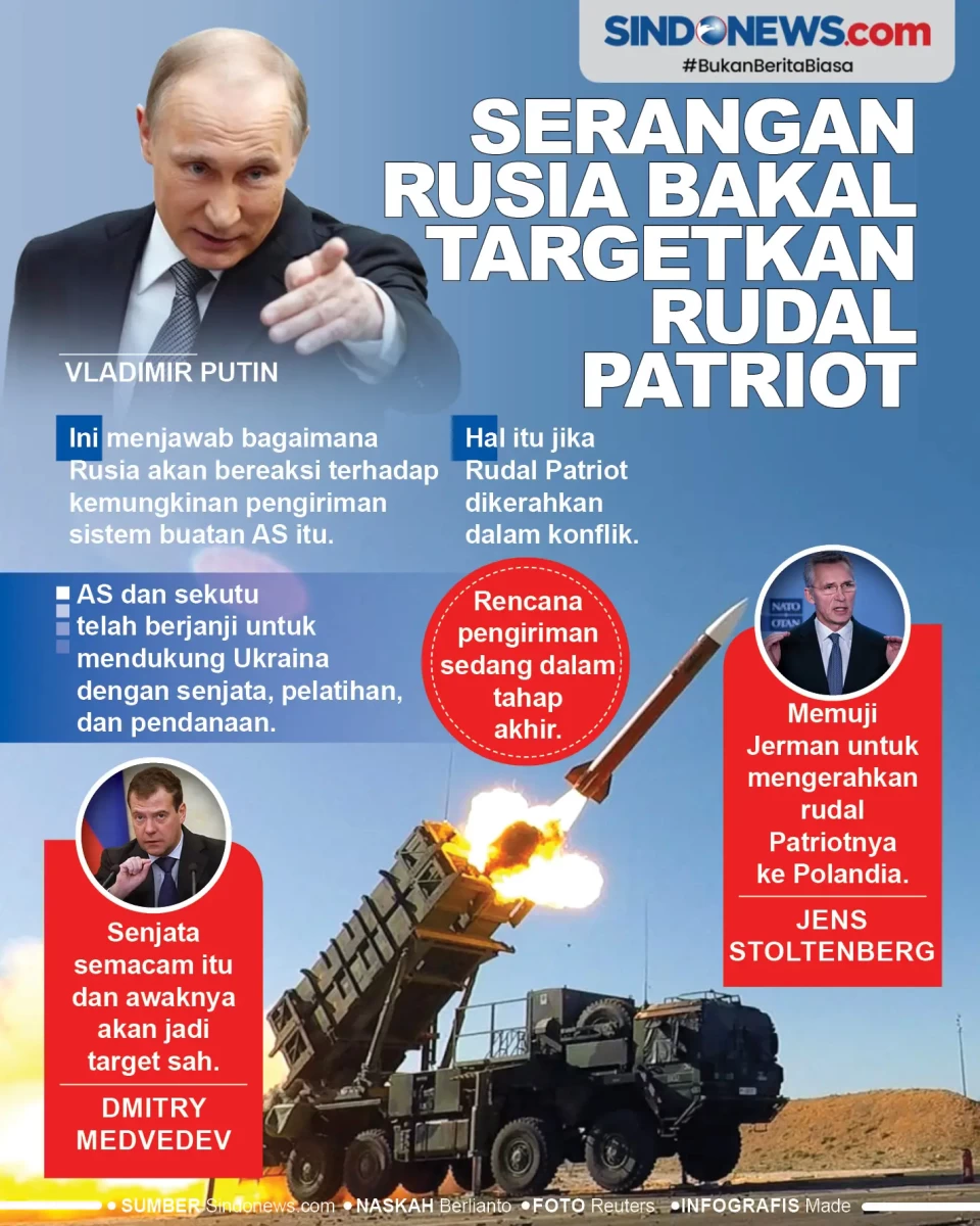 Serangan Rusia Bakal...