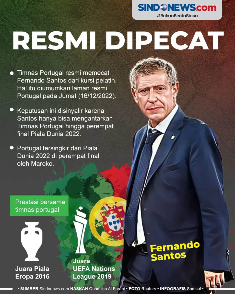 Portugal Berhentikan...