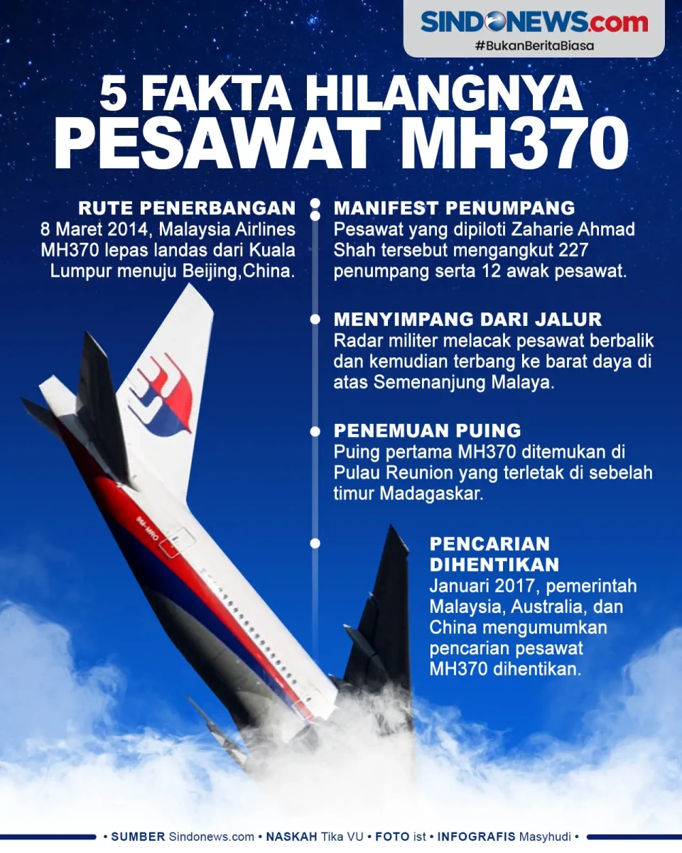5 Fakta di Balik Hilangnya...