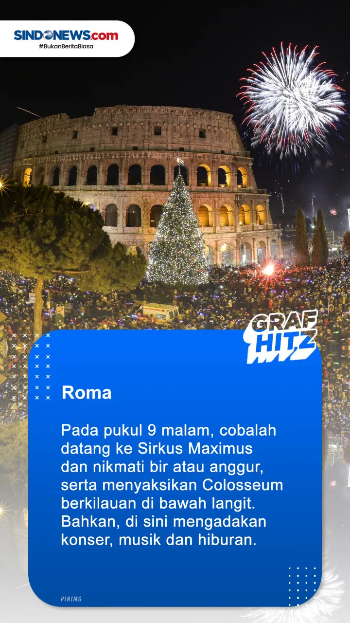 8 Destinasi Terbaik...