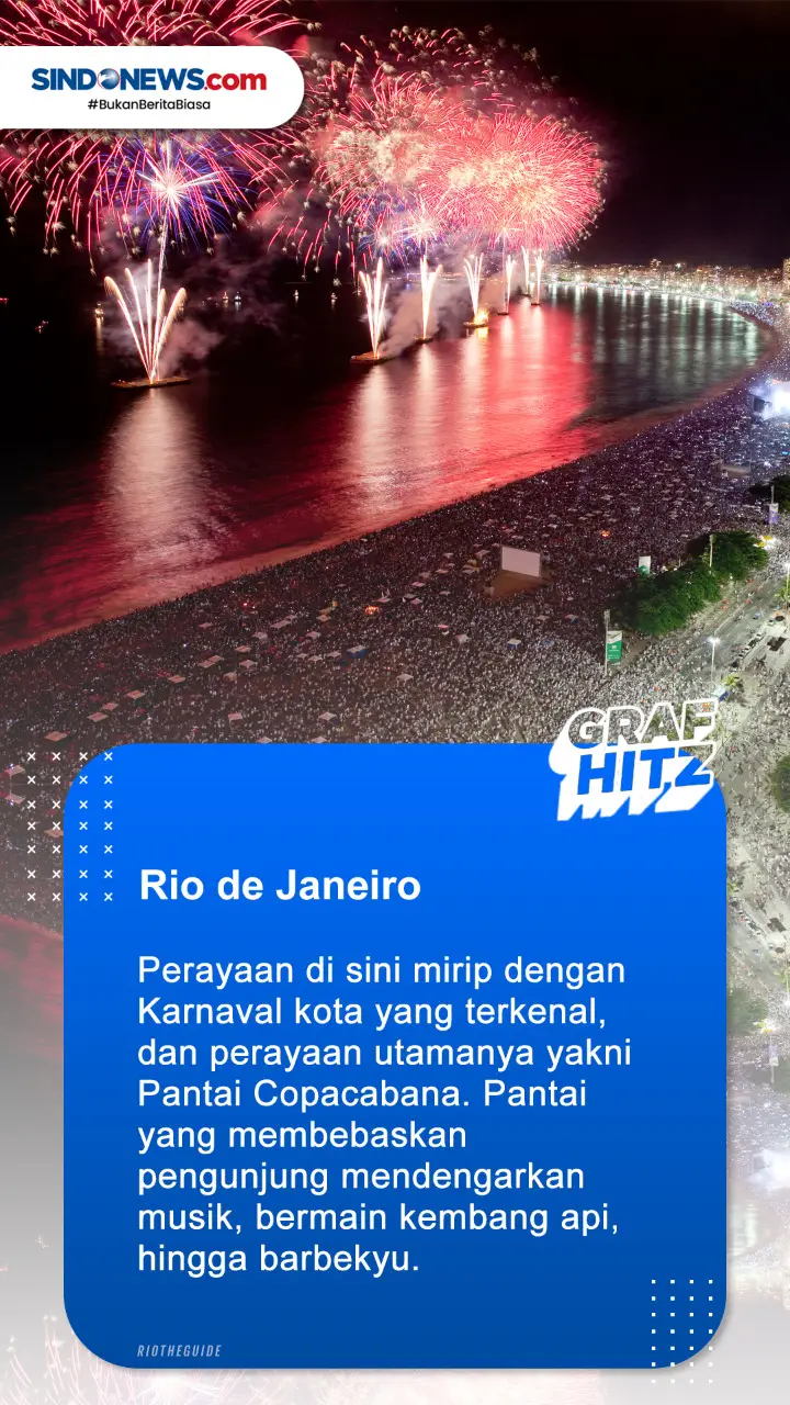 8 Destinasi Terbaik...
