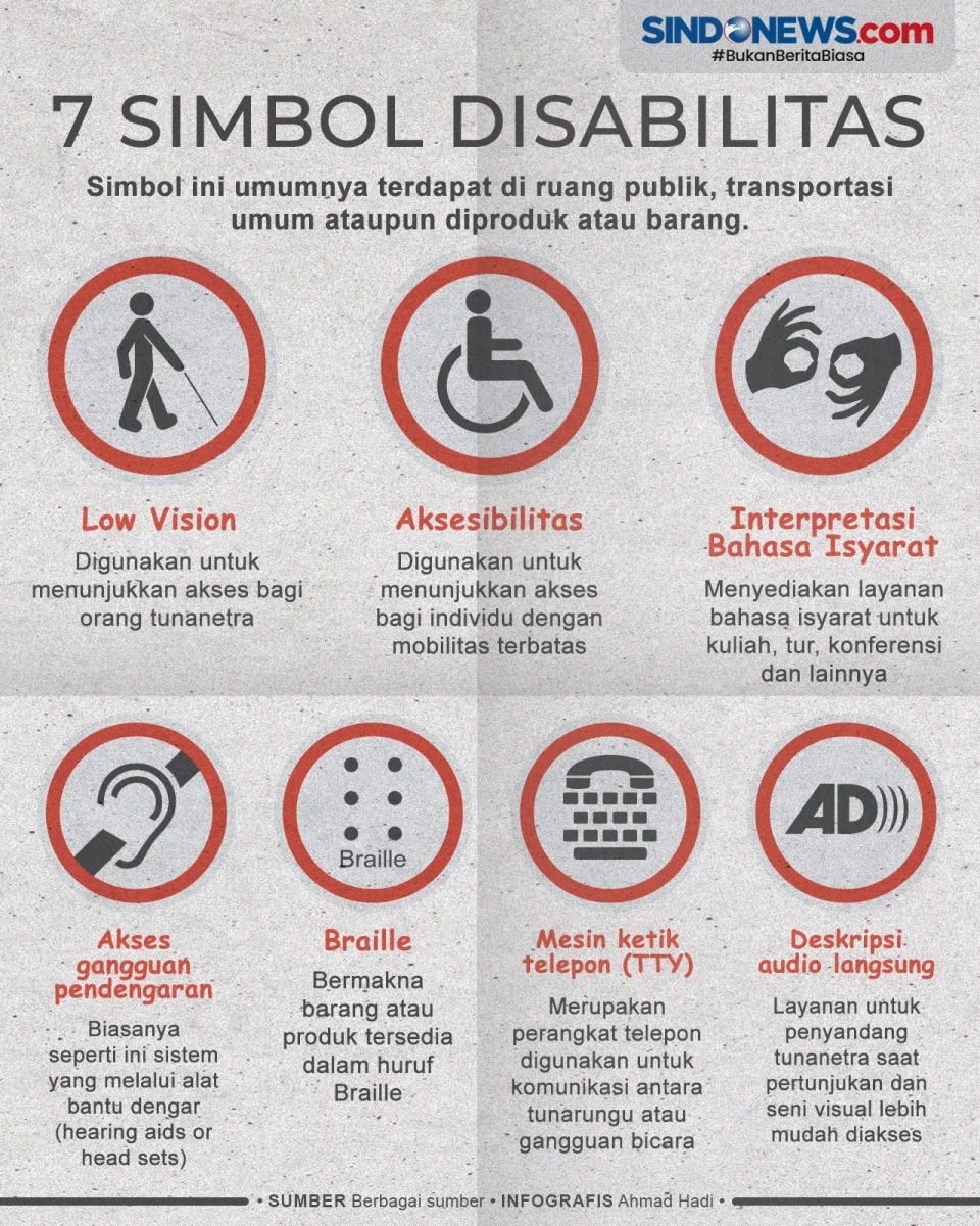 Wajib Dikenali dan Dipelajari!...