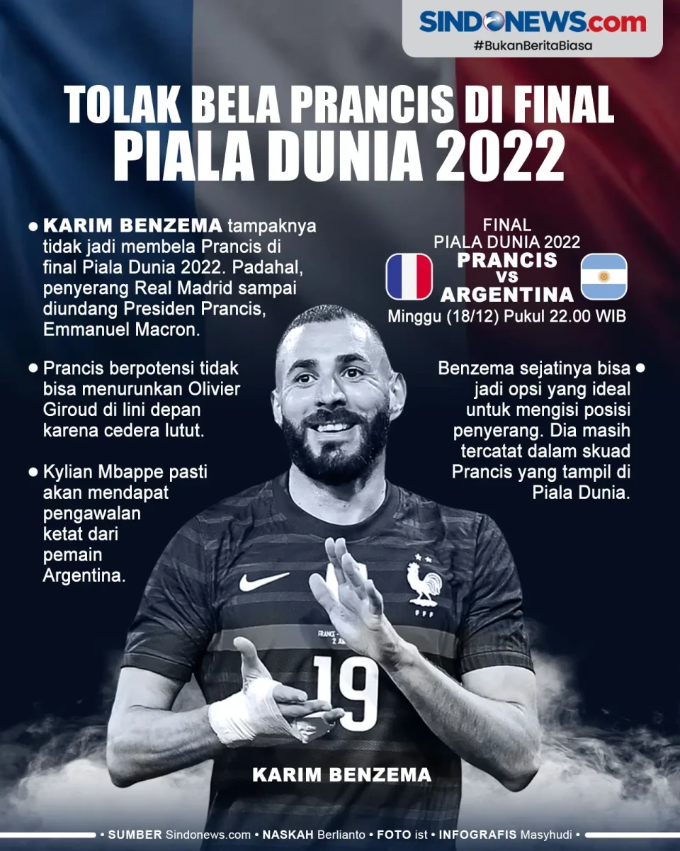 Karim Benzema Tolak...